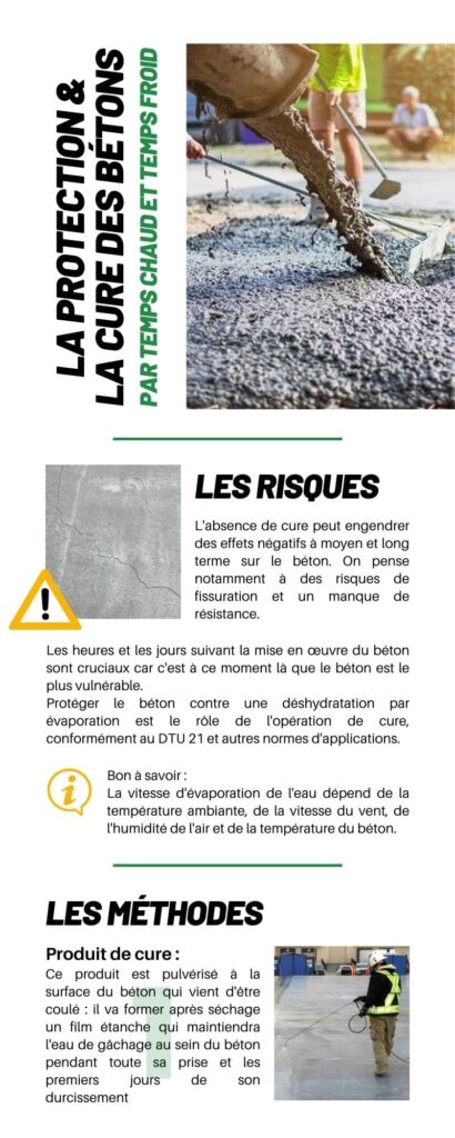 produit cure beton