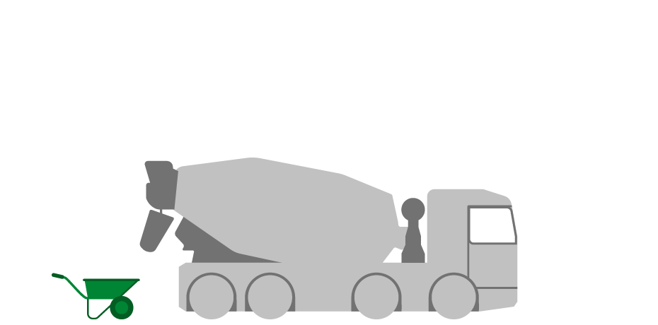 Brouettes